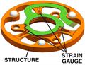 Strain gauge structure