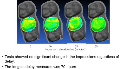Impression stability