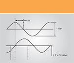 Laser encoder: analogue signals orange