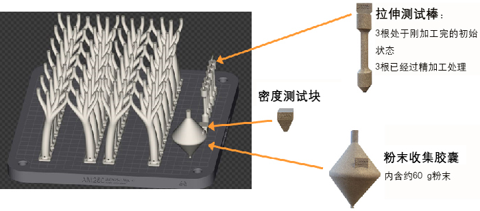 增材拉伸测试棒