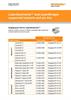 Support document: LaserAbutments™ and LaserBridges™ – Supported implants and pin kits