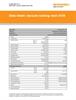Data sheet: vacuum casting resin 2155