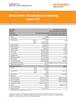 Data sheet: hand/vacuum casting resin 410