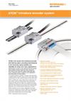 Data sheet: ATOM miniature encoder system