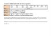 Compliance of QC20 ballbar with radio device regulations