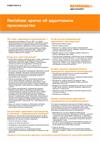 Renishaw: кратко об аддитивном