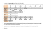 Product note:  Compliance of QC20 ballbar with radio device regulations