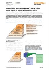 Artículo:  Impacto de la fabricación aditiva, 1ª parte: cómo puede alterar su sector la fabricación aditiva