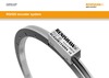 Installation guide: RGH20 encoder system