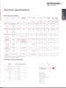 Technical Specification reference guide