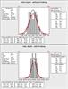 Process capability graph - Citizen lathe