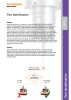 (AP200) Part identification