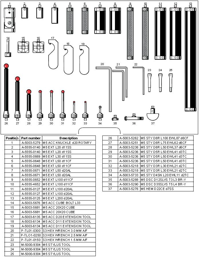 Styli image