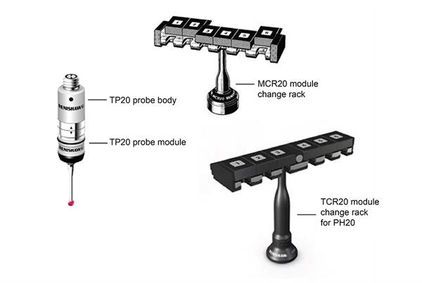 TP20 with MCR20 and TCR20