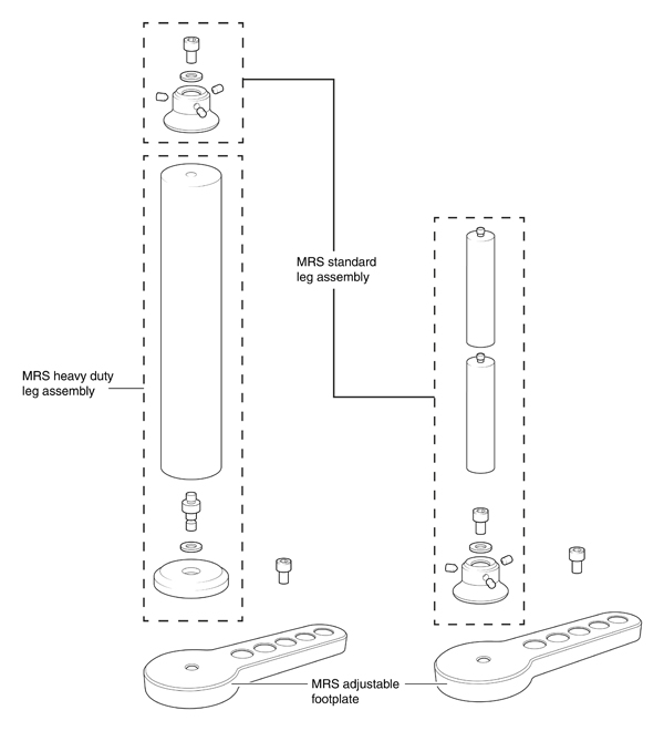 MRS adjustable footplate options