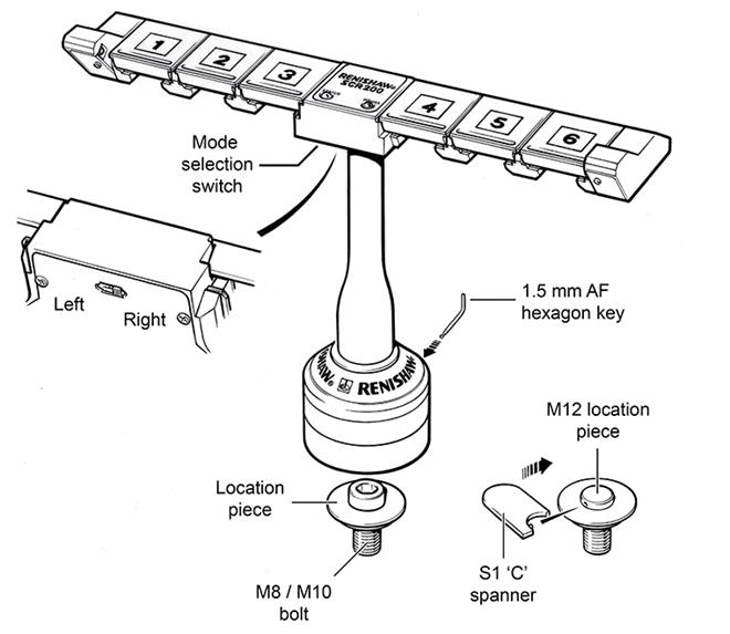 SCR200 installation