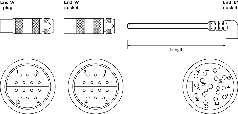 Motorised probe head cable