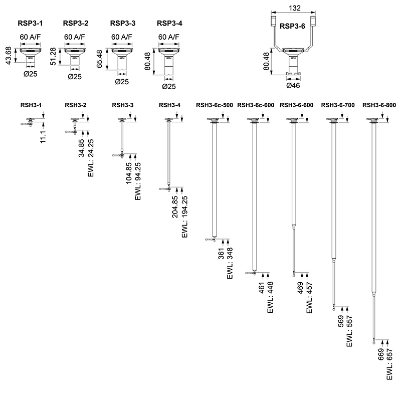 RSP3 dimensions