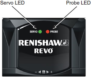 REVO head LEDs