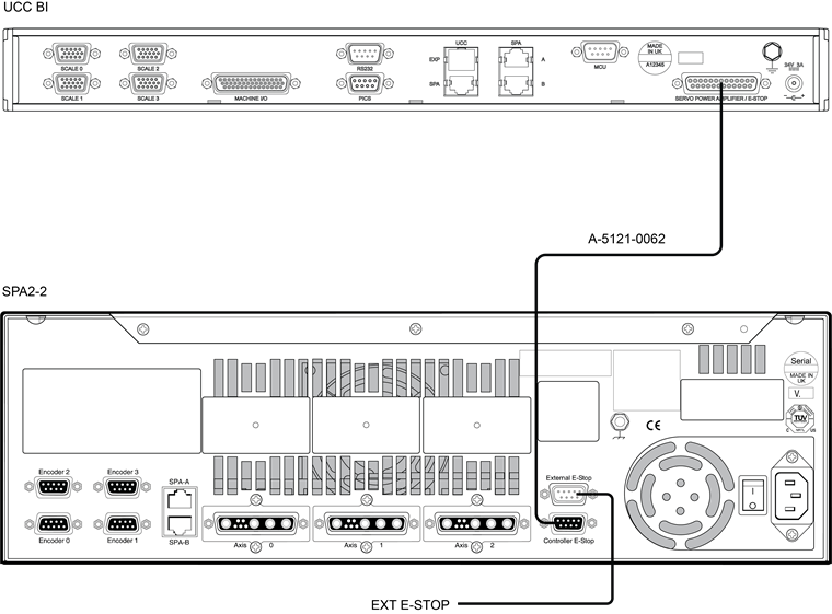 UCC BI to SPA2-2 - with MCU and E-STOP