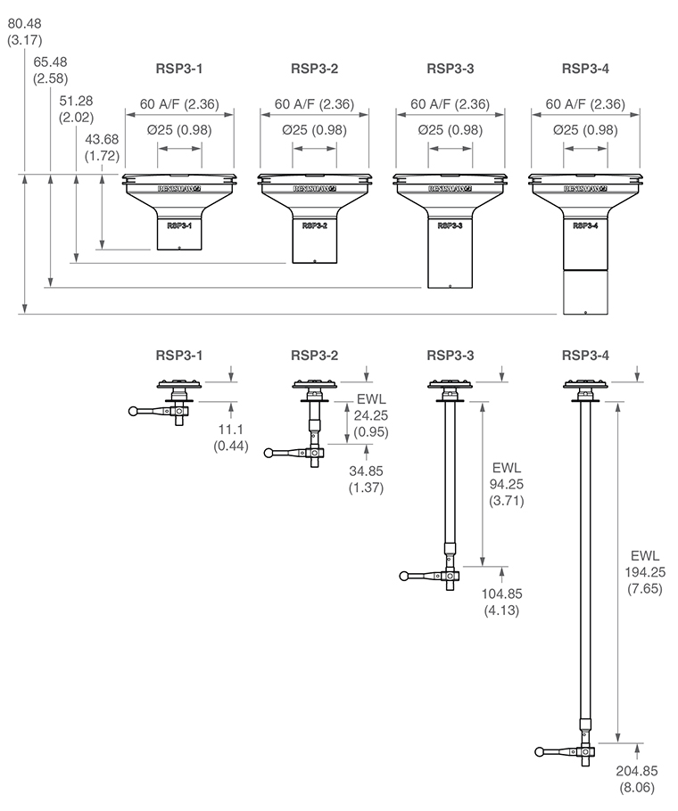 RSP3 - dimensions