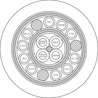 Universal CMM cable