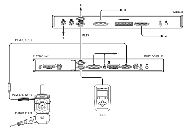 PH10 PLUS system with standard two wire touch-trigger probes with internal PI 200-3 and autochange