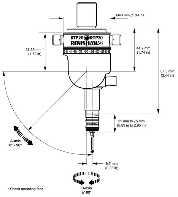 RTP20 dimensions