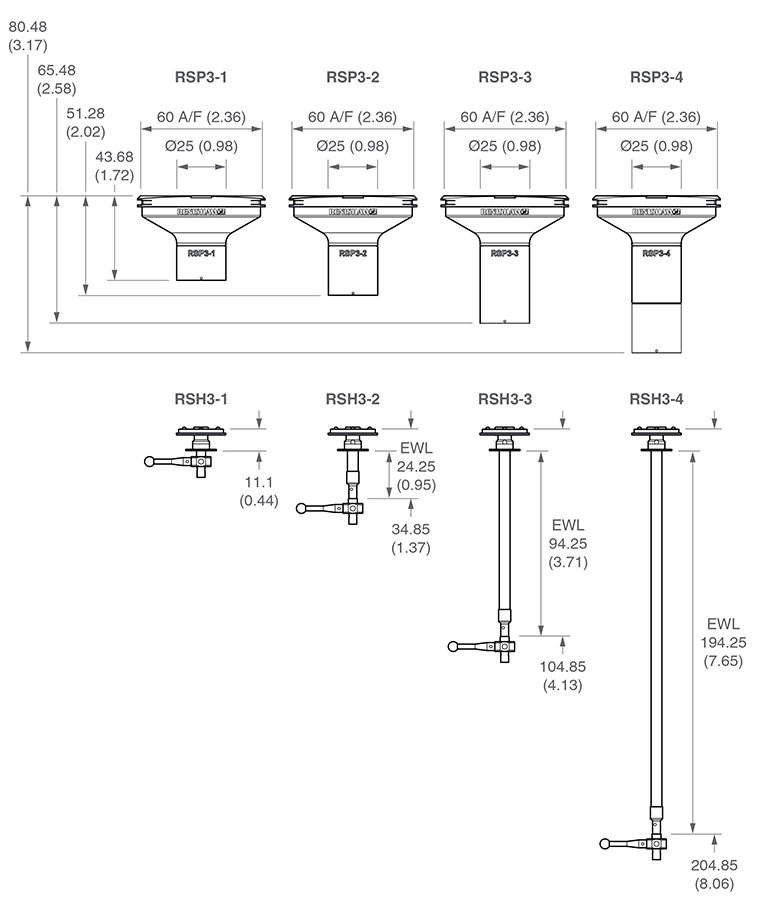 RSP3 - dimensions