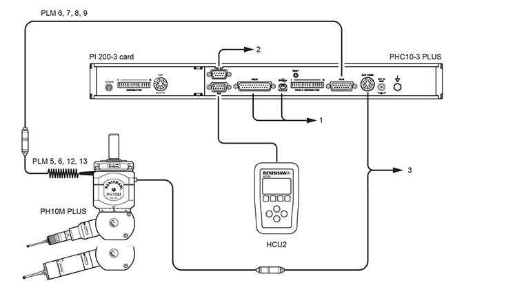 PH10 PLUS system with multiwire scanning and touch-trigger probes with internal PI 200-3