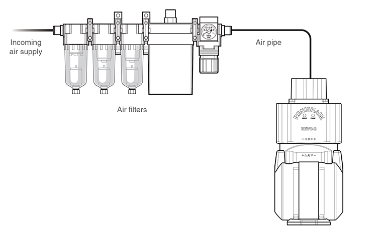 REVO-2 and air filter - labelled