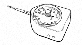 Gram Gauge