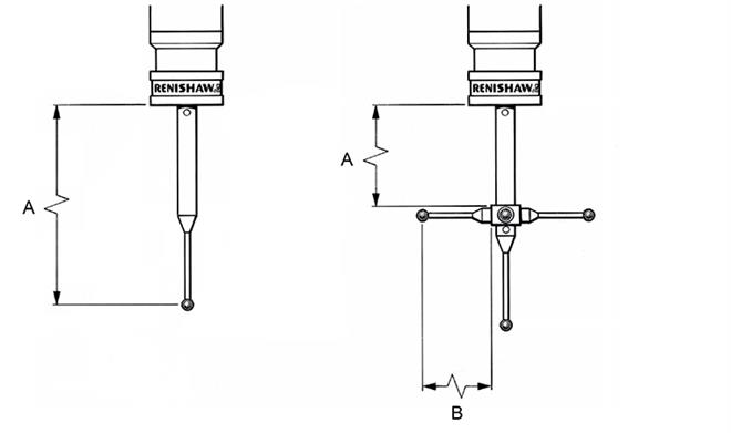 TP200 measuring performance