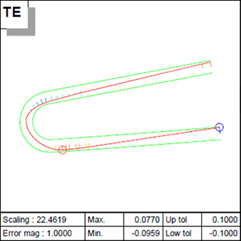 Airfoil analysis technical overview - 7