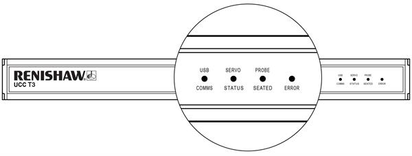 UCC T3 front panel