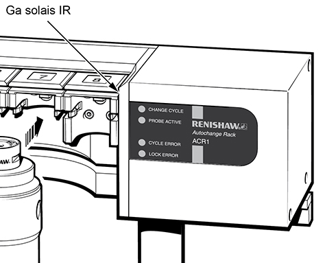 ACR1 - infra red light emission - safety image_GA