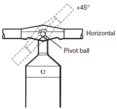 Bearing runout trace