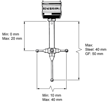 Recommended stylus limits for standard force probe module