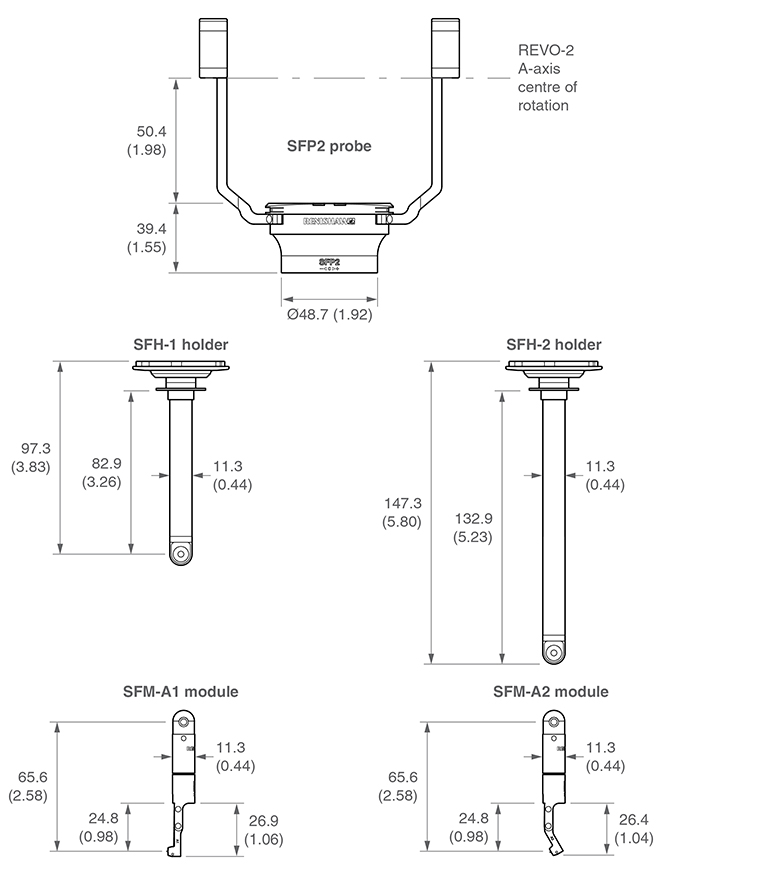 SFP2 - dimensions