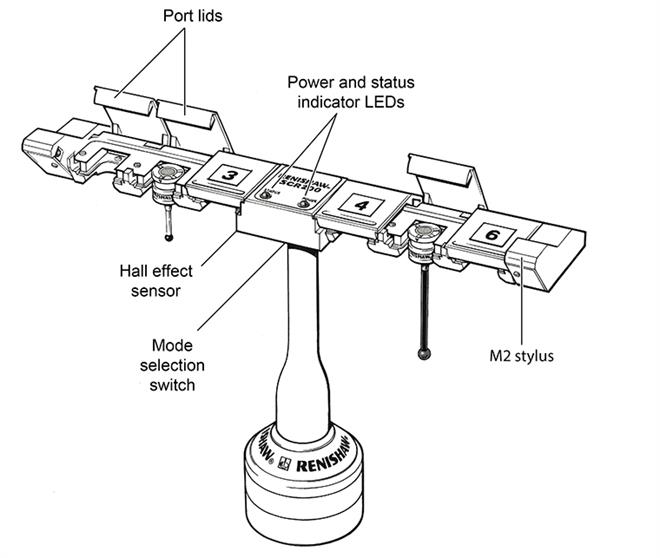 Technical drawing: Technical drawing: SCR200 - English