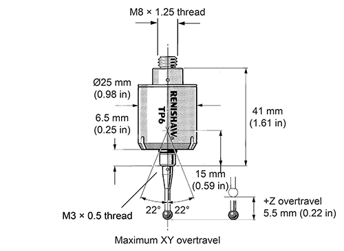 TP6 dimensions