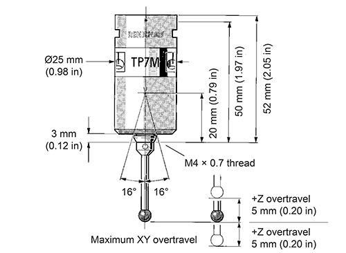 TP7 dimensions