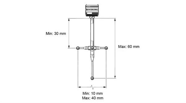 TP20 medium and extended force probe module