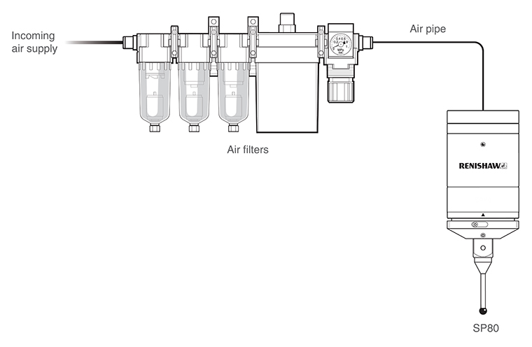 SP80 air filter system diagram
