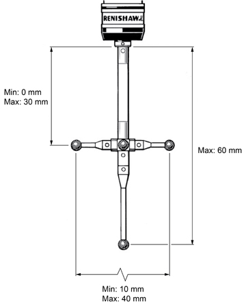 Recommended stylus limits for medium and extended force probe modules