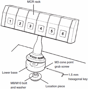 Mounting the MCR20 onto a CMM