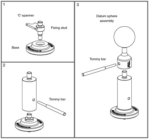 The installation sequence for the REVO datum sphere