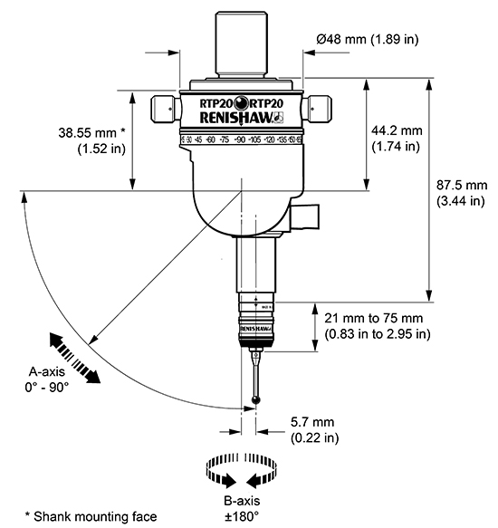 RTP20 dimensions