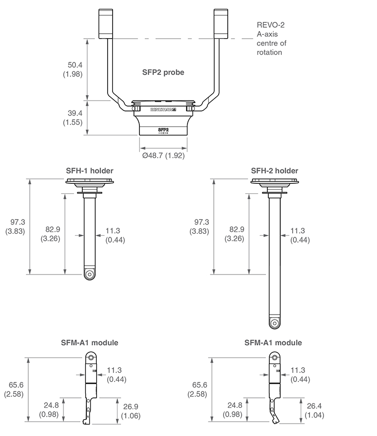 SFP2 - dimensions