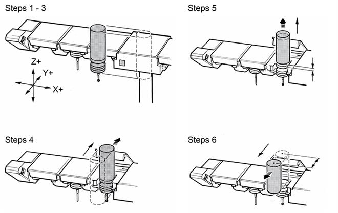 Technical drawing: Technical drawing: SCR200 - storing a stylus module - English
